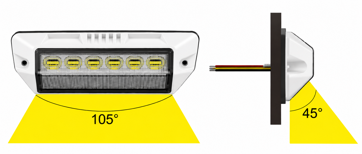 LED Scene Lamp 3000 Lumens – White 12V/24V