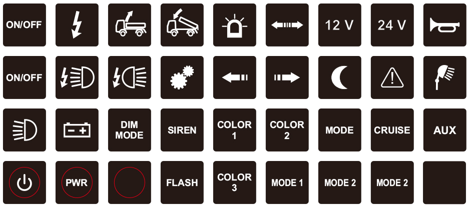 Multi-Purpose 6 Way Switch Control Panel 12/24v